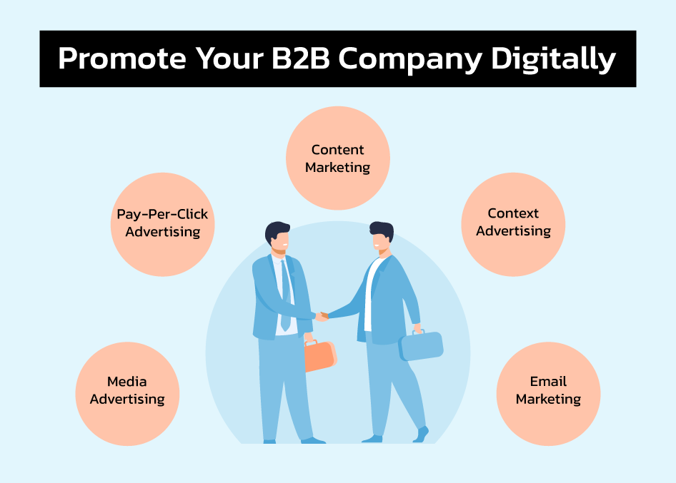  Promote Your B2B Company Digitally