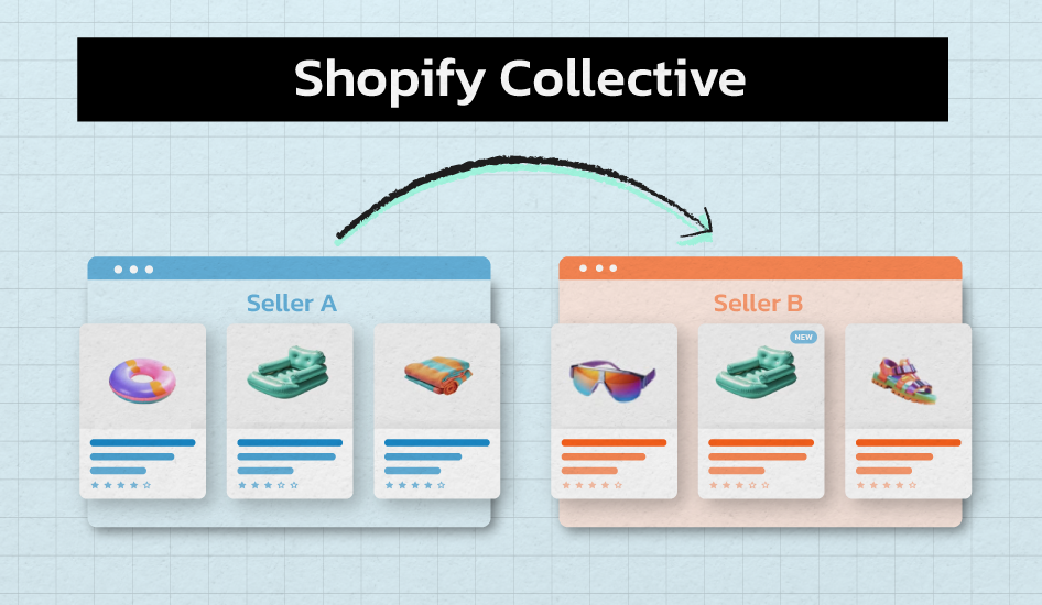 Shopify Collective For B2B Growth