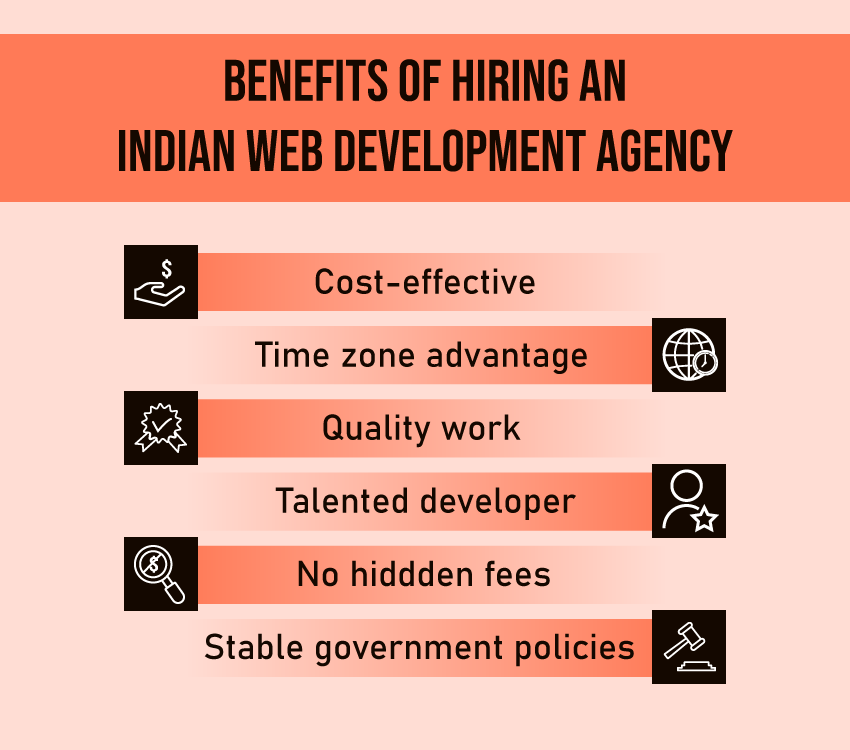 7 Key reasons to hire a web development agency from India