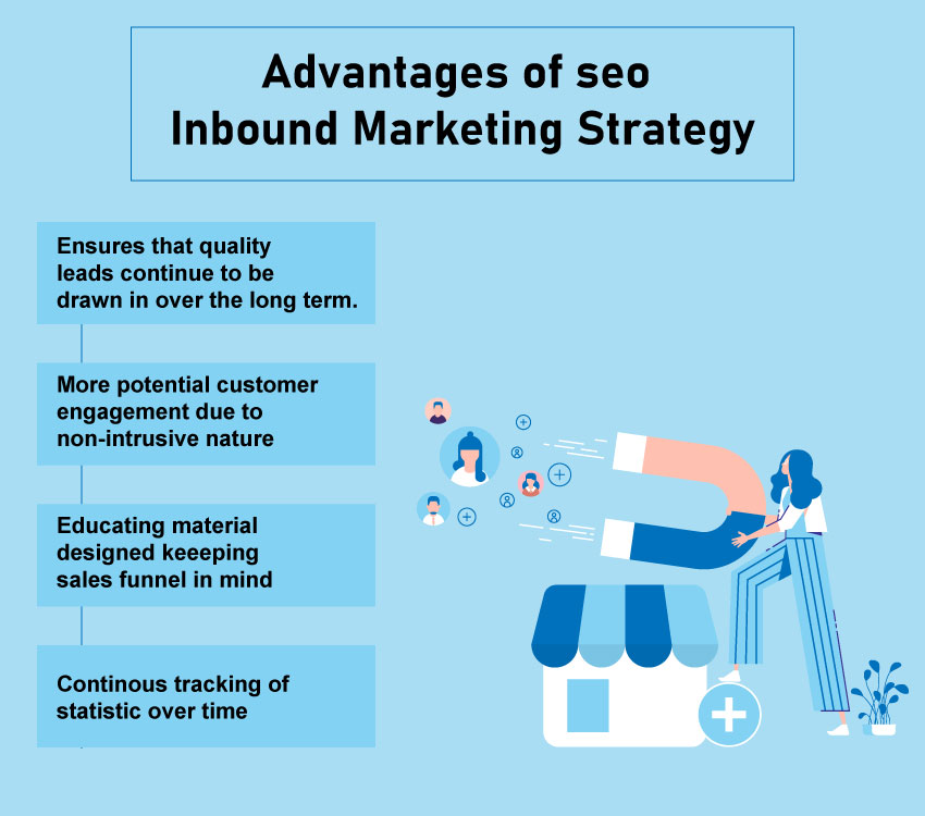 Advantages Of Inbound Marketing