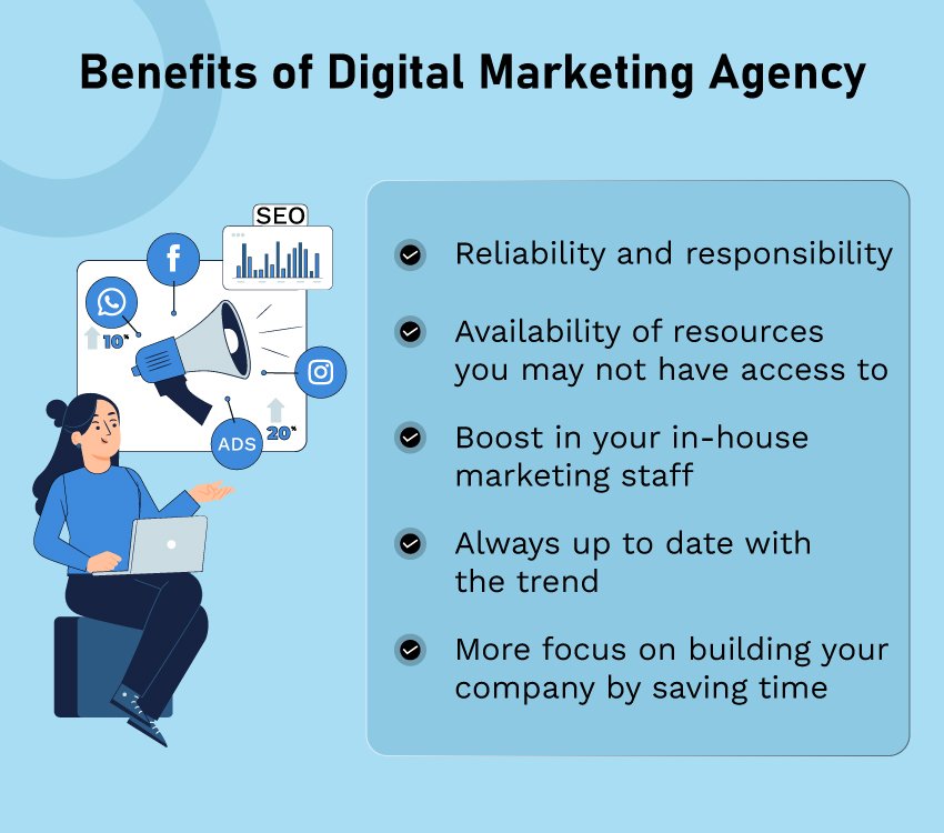 5 Benefits of a Digital Marketing Agency