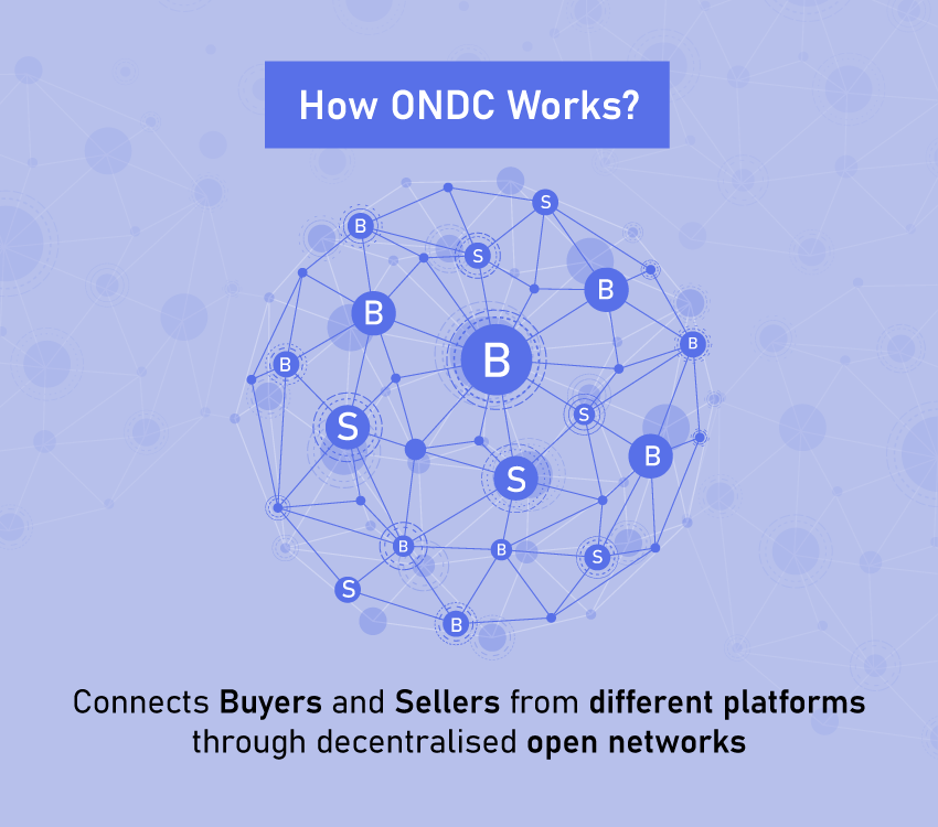 Potential Effects of ONDC on eCommerce Software Development?